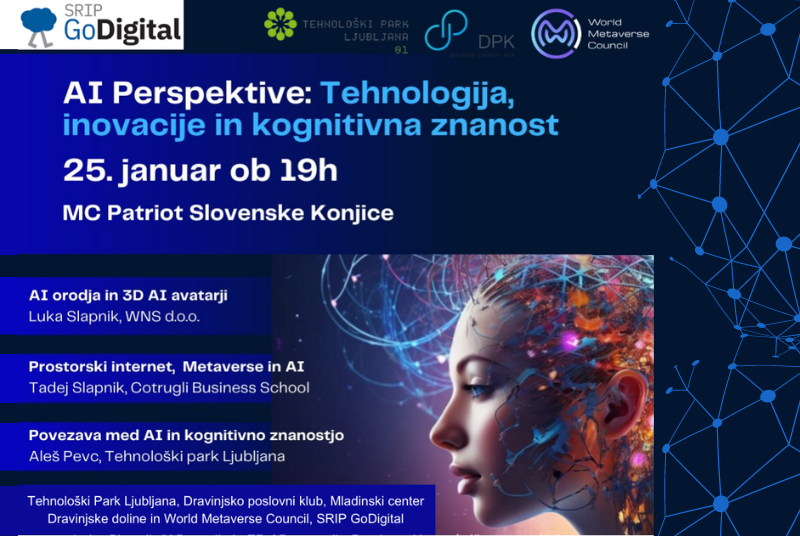 AI Perspektive: Tehnologija, inovacije in kognitivna znanost